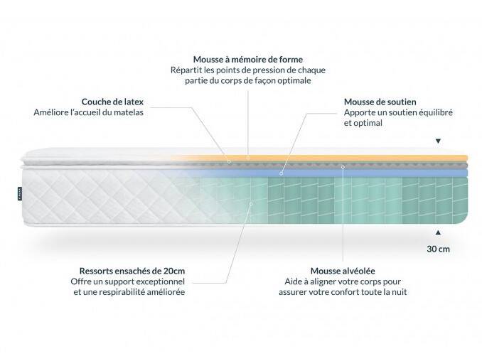 hypnia bien-être suprême
